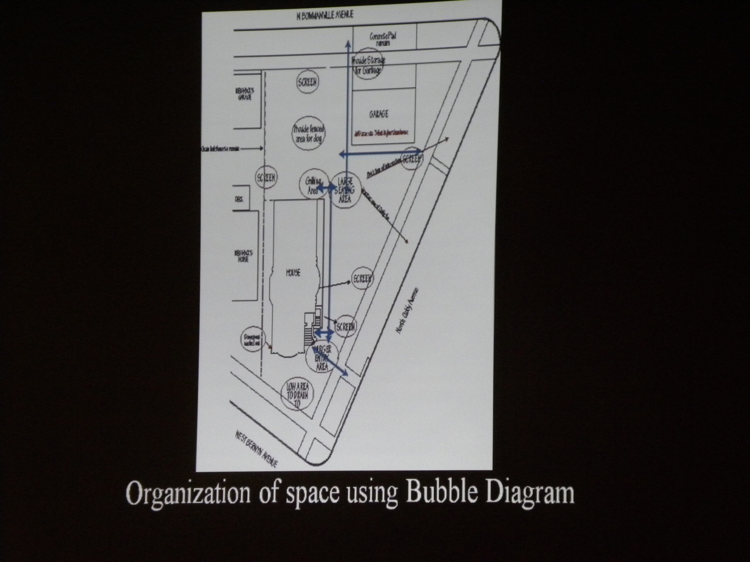 DSCN5486_Organizing_Space_w_Bubble_Diagram