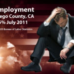 Is Unemployment Un-American?